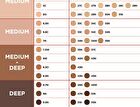 Glide & Hide Blurring Concealer - 20 Colors - #4N