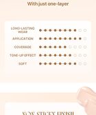 Long Wearing Foundation - 3 Colors - 2025 Version - #21 Ivory