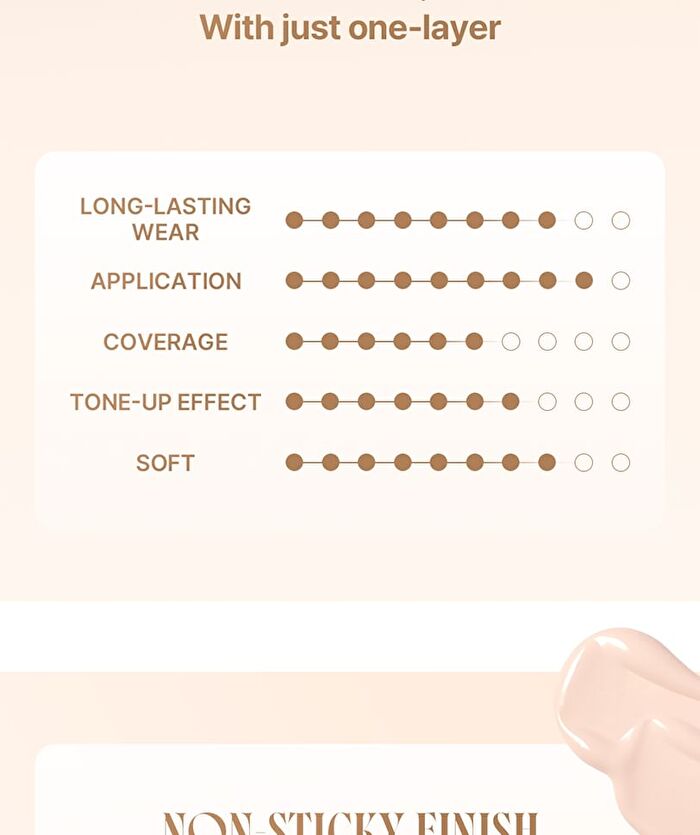 Long Wearing Foundation - 3 Colors - 2025 Version - #23 Natural Beige