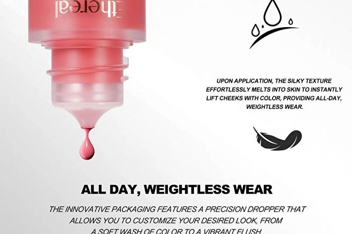 Radiant Flush Liquid Blush - 6 Colors - 06# Poppy - 11ml