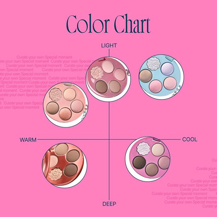 fwee Pocket Eye Palette - 5 Types - #EP01 Candy Floss