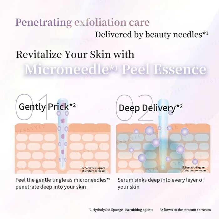 Fractional CC Mandelic Shot Peel Essence - 20ml