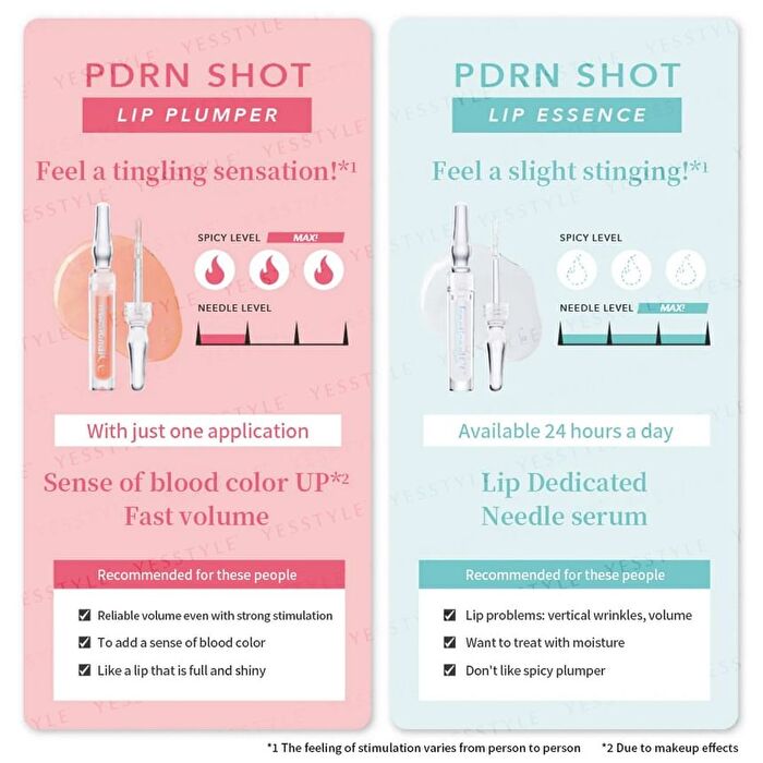 Fractional CC PDRN Shot Lip Plumper - 2ml