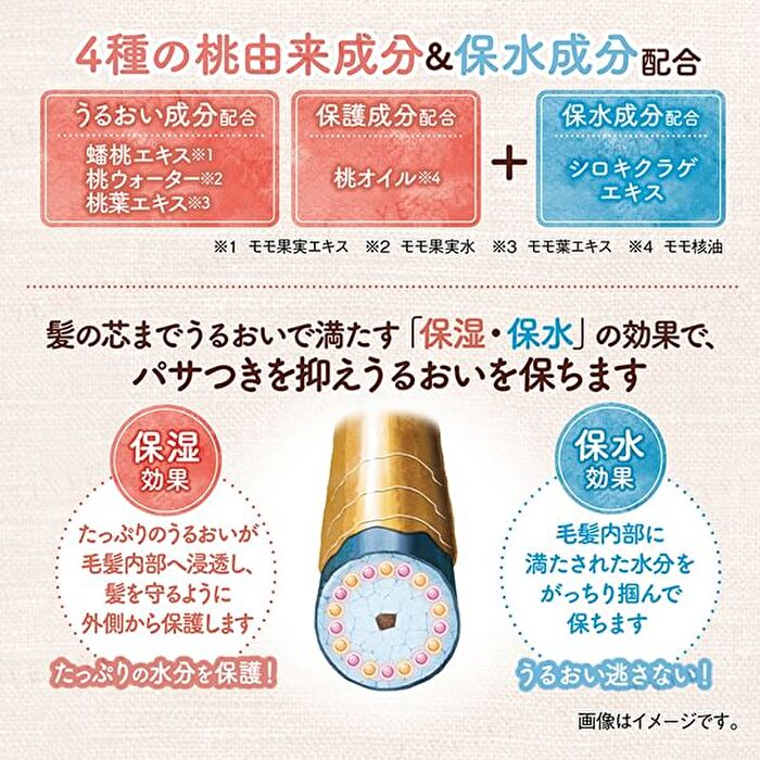 Momori Fluffy & Smooth Hair Dry Shampoo - 100g