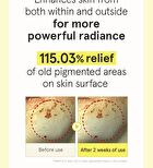 Niacinamide Glutathione Cream - 40ml