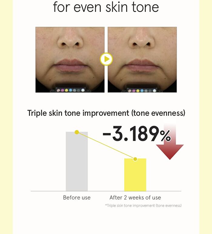 Niacinamide Glutathione Cream - 40ml