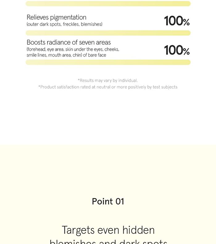 Niacinamide Glutathione Cream - 40ml