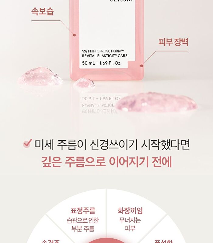 PDRN Bakuchiol Serum - 50ml