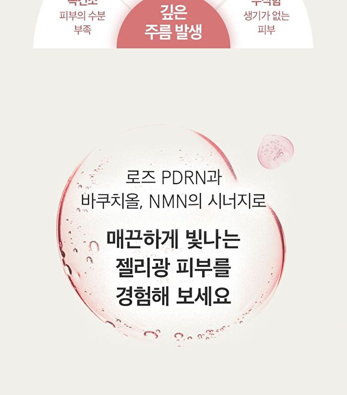 PDRN Bakuchiol Serum - 50ml