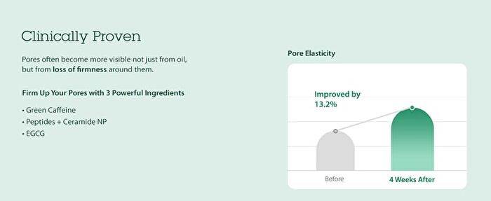 Blithe Targeted Pore Serum Niacinamide 22 - 30ml