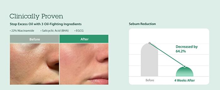 Blithe Targeted Pore Serum Niacinamide 22 - 30ml