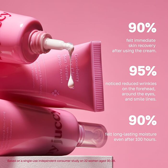 Gooseberry Juicy Glow-up Sun Serum - 50ml