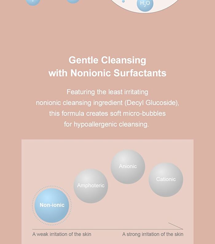 Kombu Hydrating Daily Cleanser Mini - 30ml