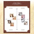 My Kitty Eyeshadow Palette - 07 American Shorthair
