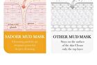 Bioaqua Vitamin C Brighten Mud Mask - #Vitamin C - 1pc