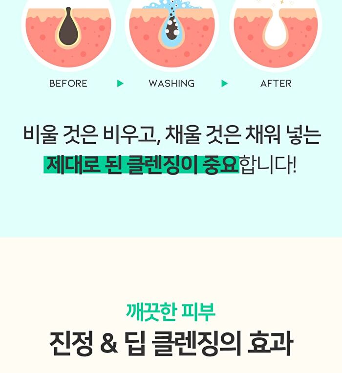 Ootd Heartleaf Pore Zero Cleanser - 200ml