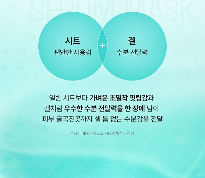 PDRN Hyaluronic Acid Capsule 100 Serum Mask - 23ml x 1 sheet