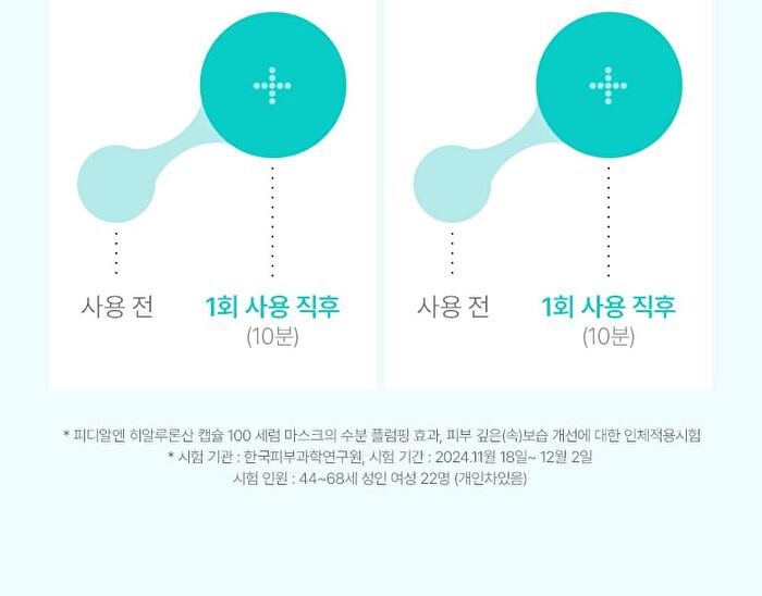 PDRN Hyaluronic Acid Capsule 100 Serum Mask - 23ml x 1 sheet