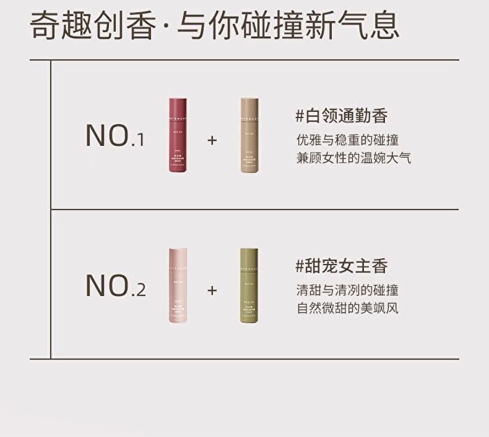 Watercome Fresh Flavour Roll On Dew - 8 Flavours - Pomelo - 20ml