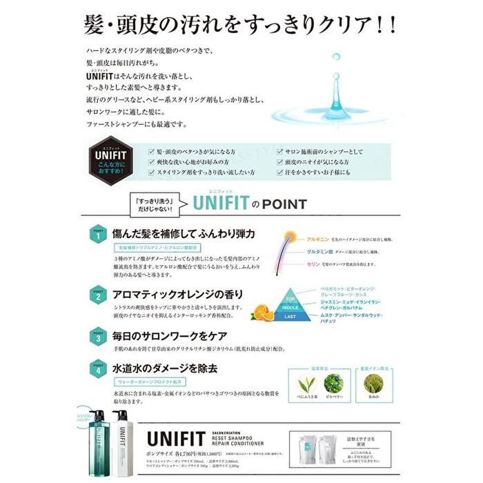 UNIFIT Reset Shampoo - 700ml