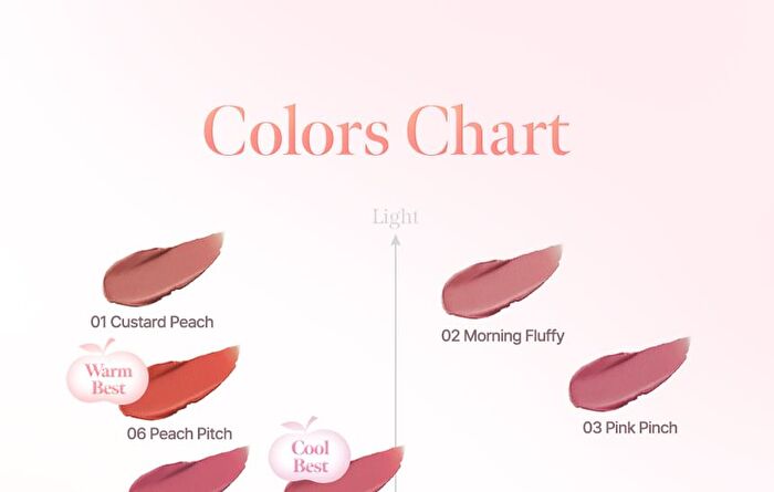 Spread Fit Blur Tint - 8 Colors - #03 Pink Pinch