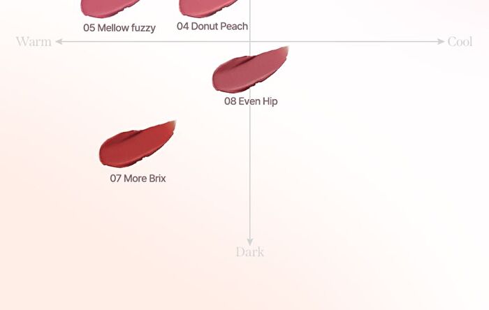 Spread Fit Blur Tint - 8 Colors - #05 Mellow fuzzy