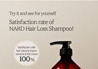 Nard Hair Loss Control Shampoo - 500ml