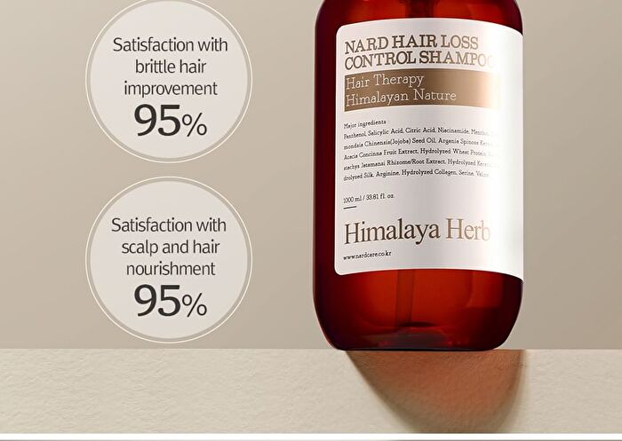 Nard Hair Loss Control Shampoo - 500ml