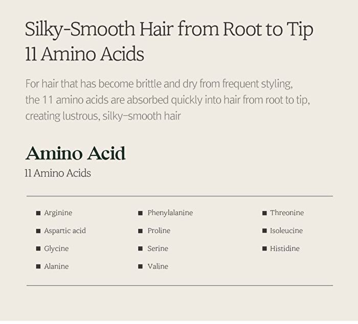 Nard Hair Loss Control Shampoo - 500ml