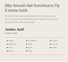 Nard Hair Loss Control Shampoo - 500ml