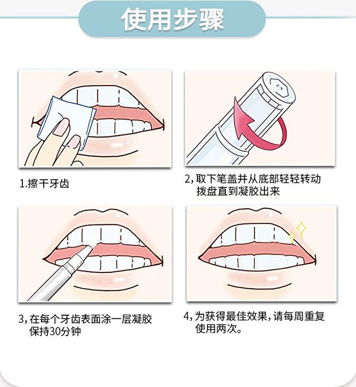 Gel Teeth Whitening Pen - 2ml