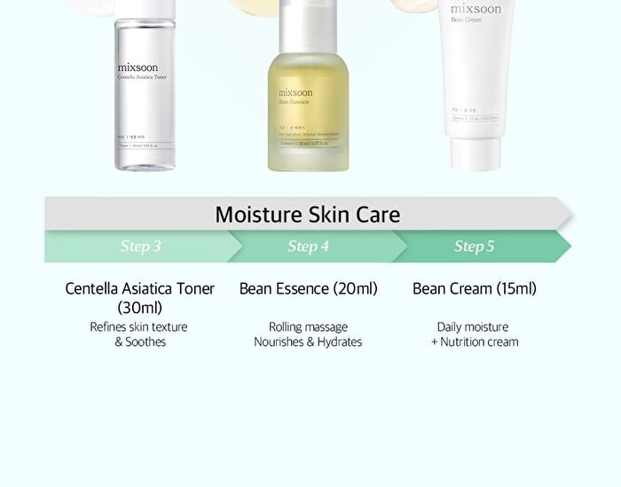 mixsoon Pure Glow Essentials Set - 5 pcs