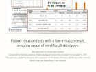 mixsoon Bean Cream Tube Mini - 25ml