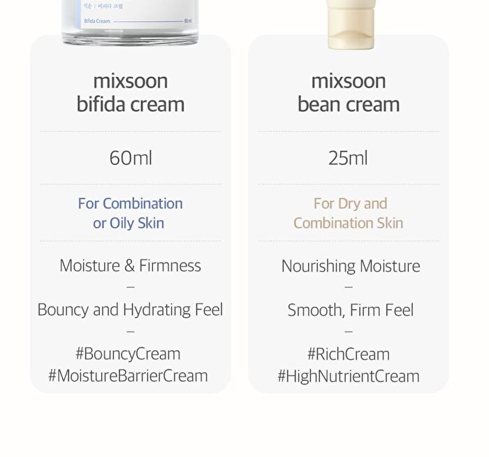 mixsoon Bean Cream Tube Mini - 25ml
