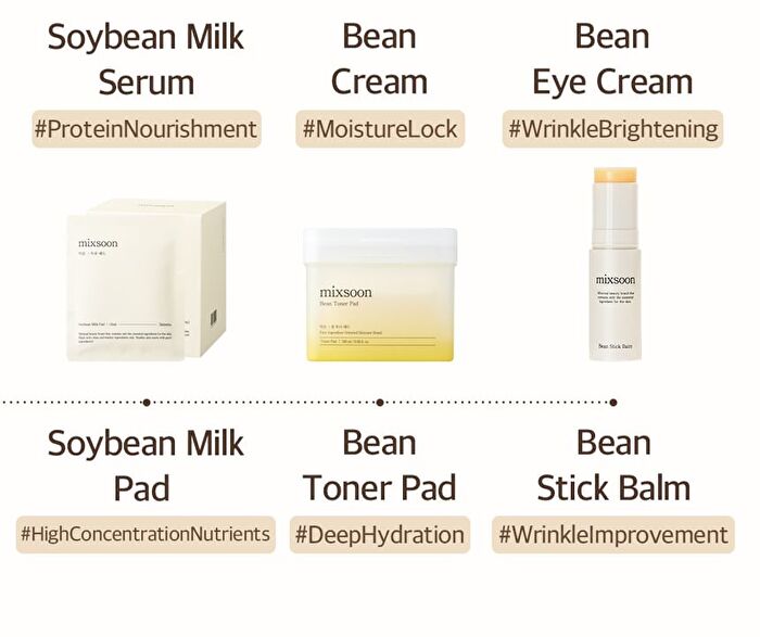 mixsoon Bean Cream Tube Mini - 25ml