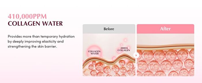 Collagen Pore-Tight Up Gel Toner Pads - 60 Pads