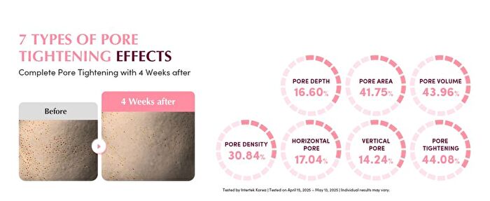 Collagen Pore-Tight Up Gel Toner Pads - 60 Pads