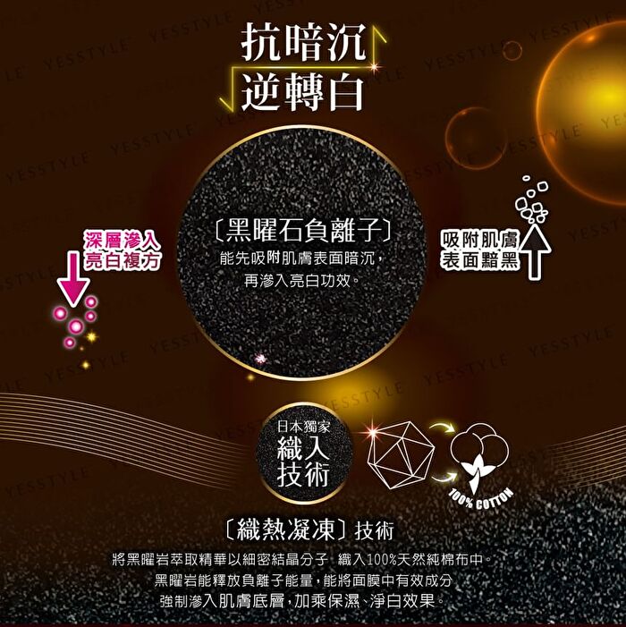 Sexylook Intensive Black Mask - 5 pcs