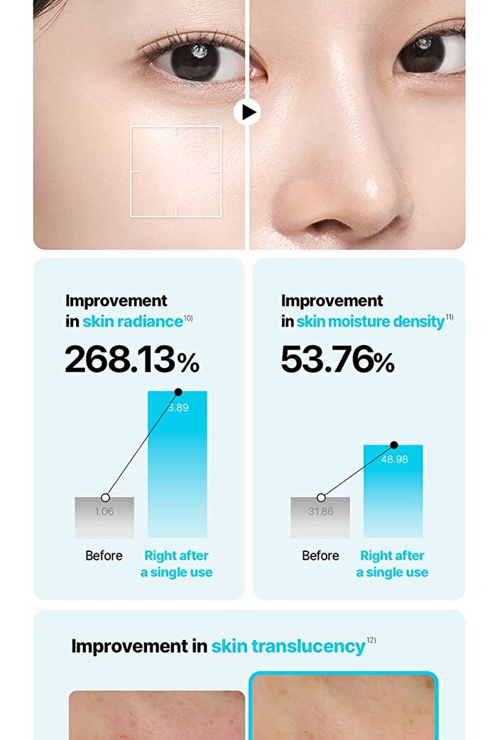 Madeca Lab Glow Gel Mask 1 pc - 2 Types - Hyal Waterfull