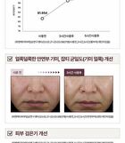 Expert Madeca Mela Capture Ampoule Max - 15ml