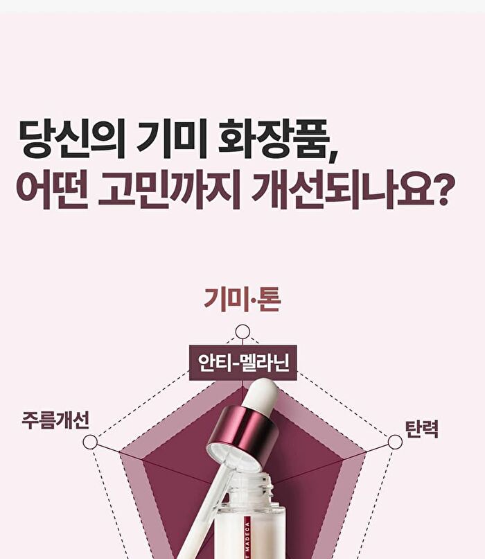 Expert Madeca Mela Capture Ampoule Max - 15ml