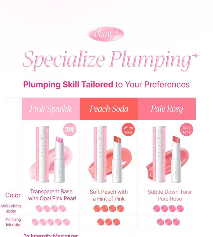 Ynm Ultimate Lip Plumper - 3 Colors - #02 Peach Soda