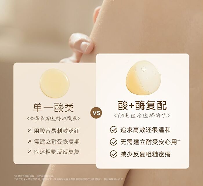 Watercome Alpha Hydroxy Acid(AHA) Rejuvenating Scrub Cream - 2 Flavors - Pomelo - 180g
