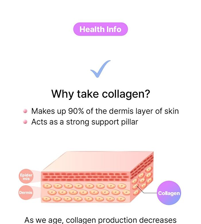 Volume Up Collagen Jelly - 15g x 14 sticks