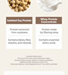 SweetPump Protein Shake - 50g