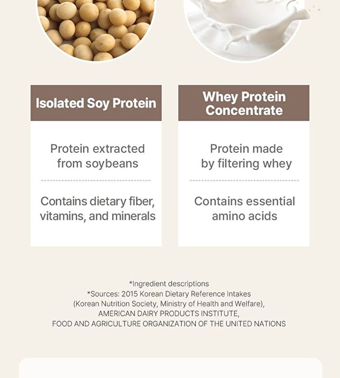NuttyBlack Protein Shake - 50g
