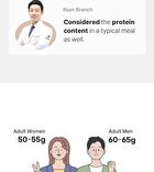 NuttyBlack Protein Shake - 50g