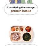 NuttyBlack Protein Shake - 50g