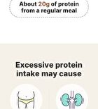 NuttyBlack Protein Shake - 50g