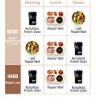 NuttyBlack Protein Shake - 50g